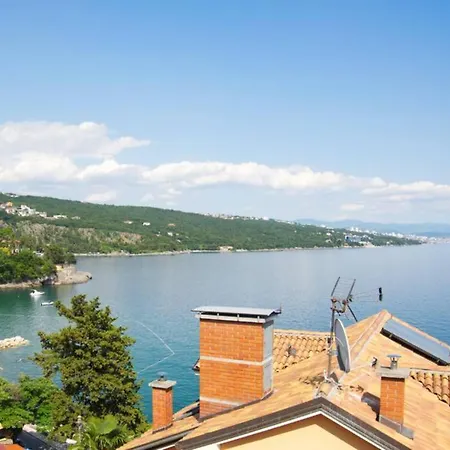 Adriatika Seaside Loft Apartmán *